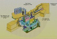 image of ISIS instrument