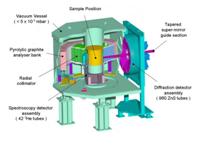 image of ISIS instrument